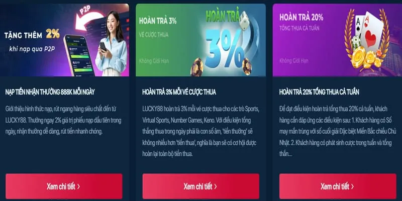 Tổng quan nền tảng G6BET